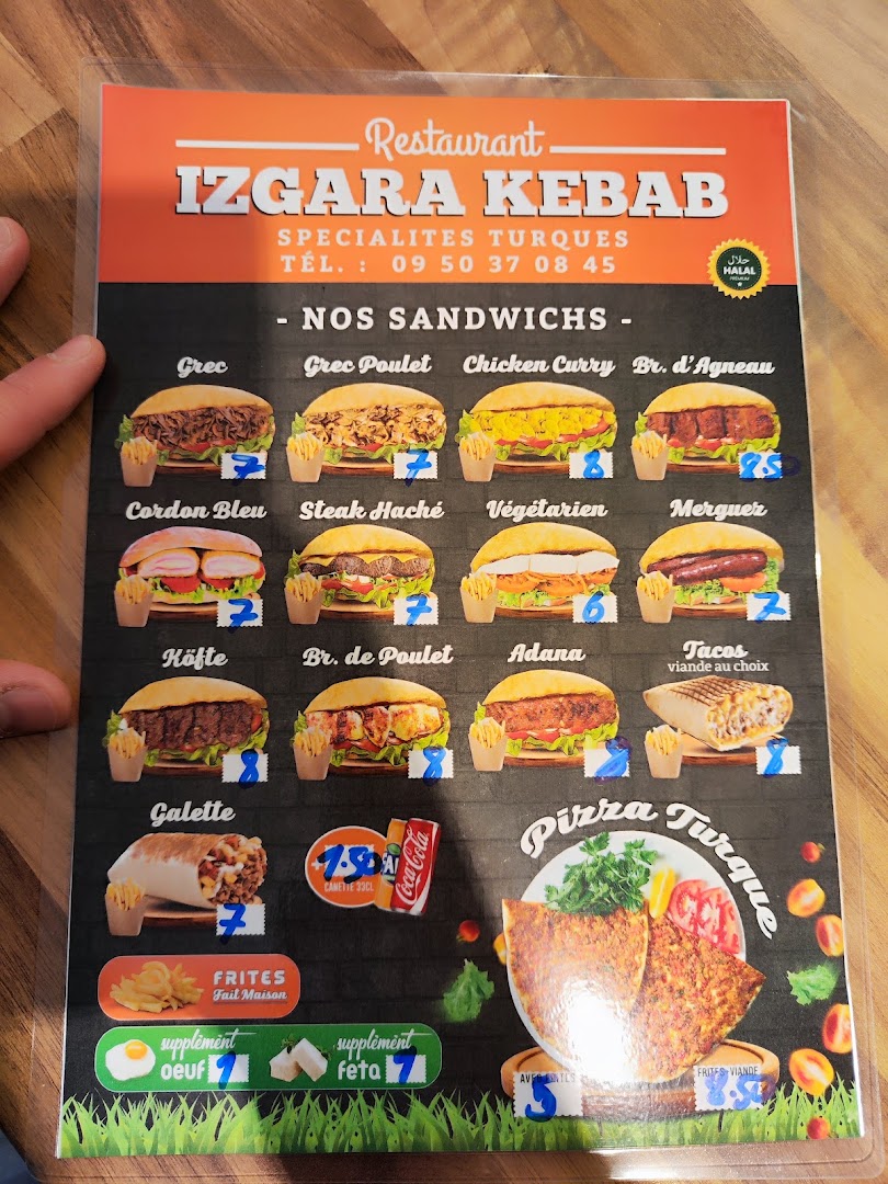Assiette kebab